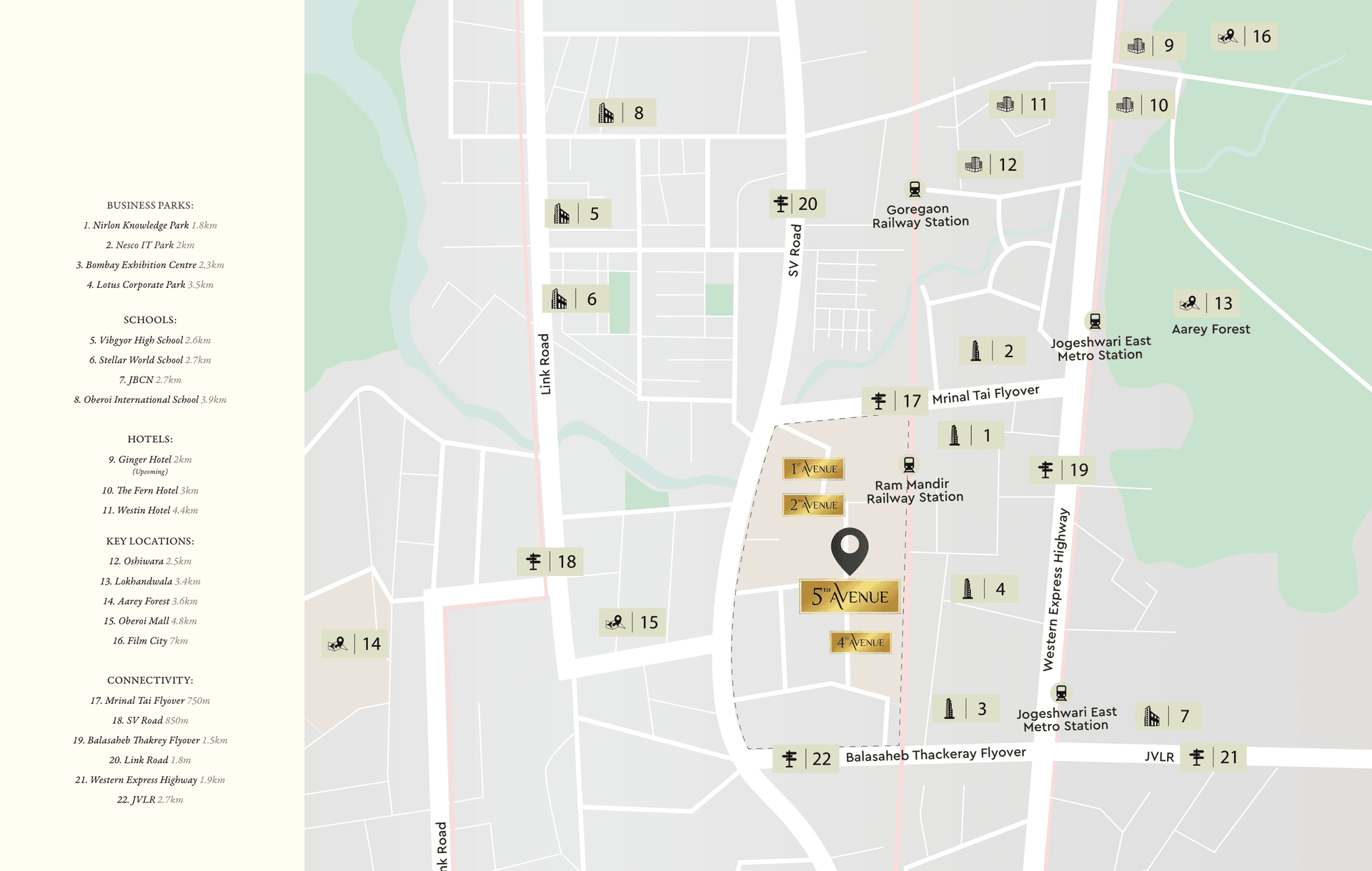 Altavia Macro Mumbai Transit Network
